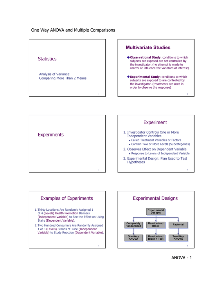 statistics-multivariate-studies-one-way-anova-and-multiple-comparisons