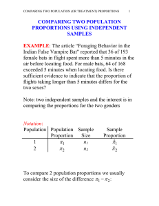 COMPARING TWO POPULATION PROPORTIONS USING INDEPENDENT SAMPLES