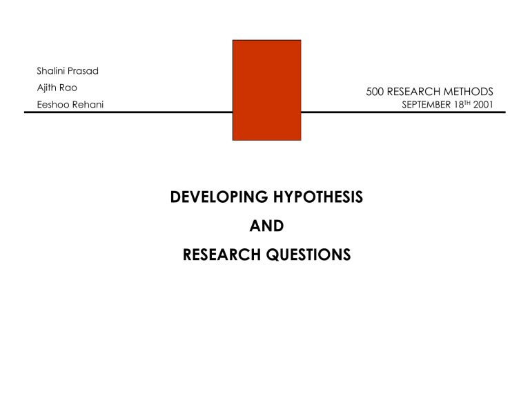 developing hypothesis and research questions