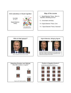 Map of the course 9.63 Laboratory in Visual Cognition