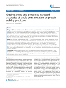Grading amino acid properties increased stability prediction