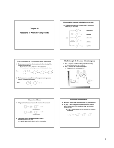 Chapter 15 Electrophilic Aromatic Substitution on Arenes
