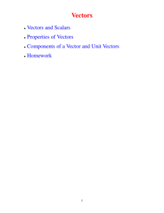 Vectors Vectors and Scalars Properties of Vectors