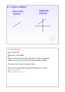 6.2 Vector Addition Algebraic   Geometric  Vectors