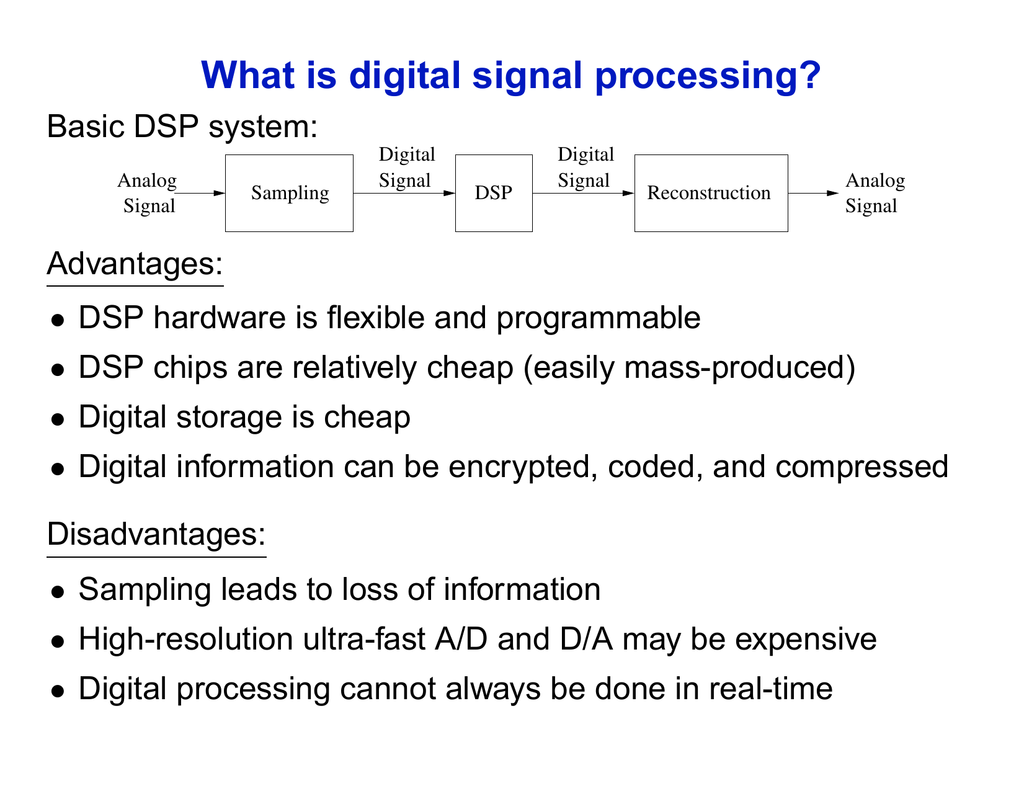 digital signal processing applications research paper