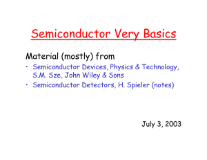 Semiconductor Very Basics Material (mostly) from