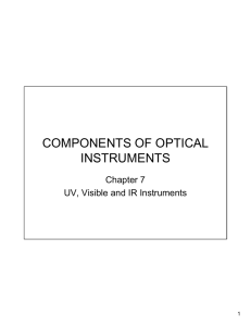 COMPONENTS OF OPTICAL INSTRUMENTS Chapter 7 UV, Visible and IR Instruments