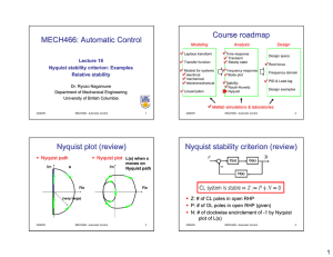 Course roadmap MECH466: Automatic Control Lecture 18 Nyquist