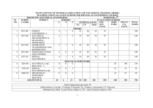 STATE COUNCIL OF TECHNICAL EDUCATION AND VOCATIONAL TRAINING, ODISHA