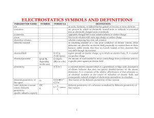 ELECTROSTATICS SYMBOLS AND DEFINITIONS