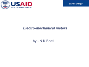 by:- N.K.Bhati Electro-mechanical meters
