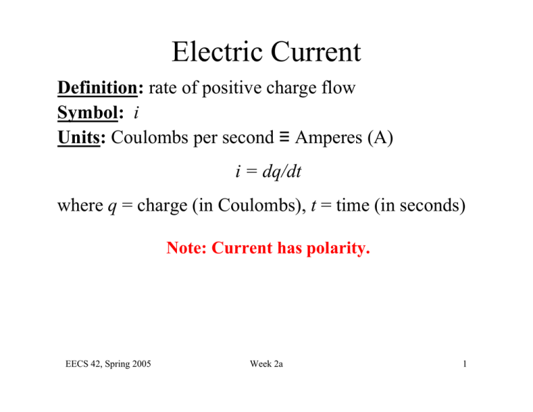 Electric Current Definition Symbol Units