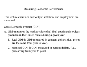 Measuring Economic Performance measured.