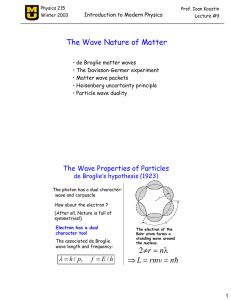 The Wave Nature of Matter