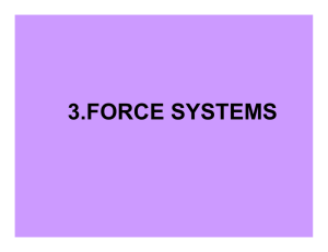 3.FORCE SYSTEMS
