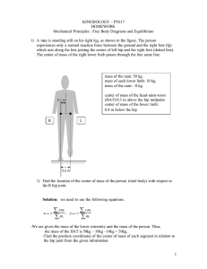 KINESIOLOGY – PT617 HOMEWORK Mechanical Principles : Free Body Diagrams and Equilibrium