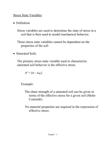 Stress State Variables  •  Definition