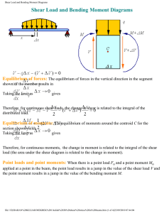 Shear Load and Bending Moment Diagrams Equilibrium of forces: