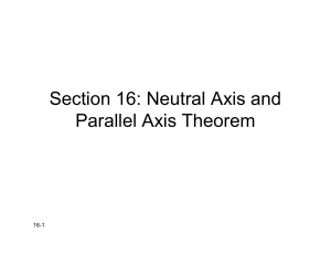 Section 16: Neutral Axis and Parallel Axis Theorem 16-1