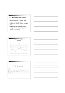 U.S. Economy at a Glance