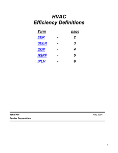 HVAC Efficiency Definitions  Term