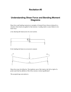 Recitation #5 Understanding Shear Force and Bending Moment Diagrams