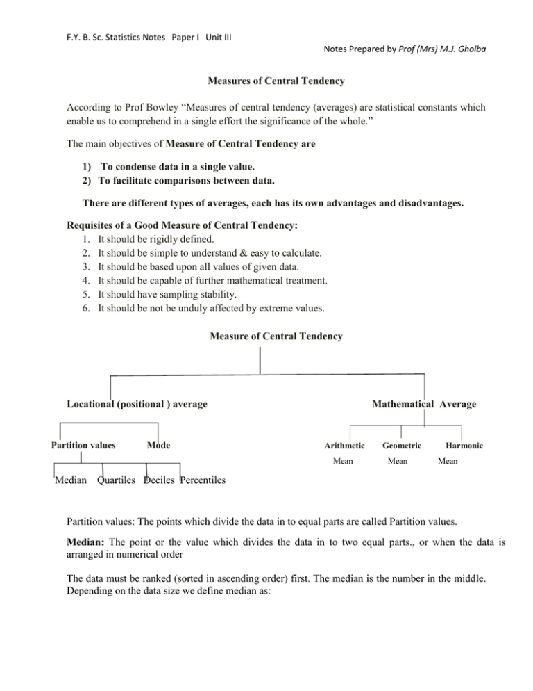 What Are The Prerequisites For An Ideal Measure Of Central Tendency