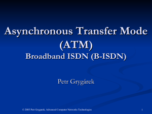 Asynchronous Transfer Mode (ATM) Broadband ISDN (B-ISDN) Petr Gryg