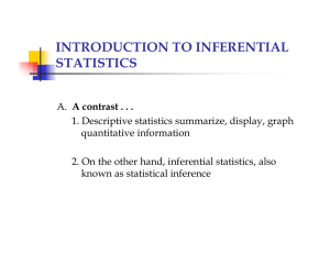 INTRODUCTION TO INFERENTIAL STATISTICS