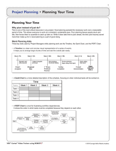 Project Planning • Planning Your Time Planning Your Time