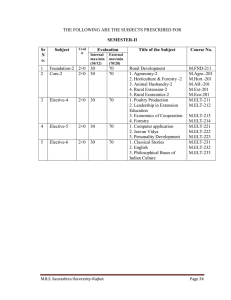 THE FOLLOWING ARE THE SUBJECTS PRESCRIBED FOR 1 70