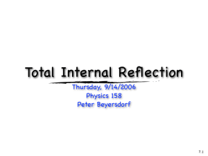 Total Internal Reflection Thursday, 9/14/2006 Physics 158 Peter Beyersdorf