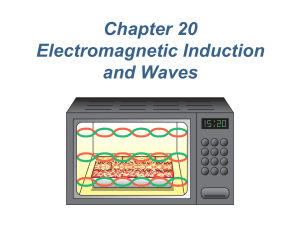 Chapter 20 Electromagnetic Induction and Waves