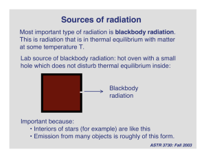 Sources of radiation