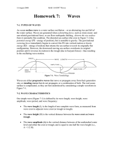 Homework 7: Waves