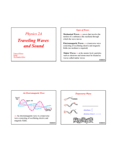 Traveling Waves Physics 2A