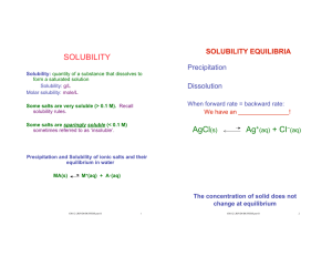 SOLUBILITY AgCl Ag + Cl