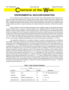 ENVIRONMENTAL NUCLEAR RADIATION