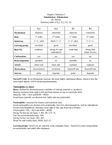 Organic Chemistry I Dr. Davies Summary table of S 1, S