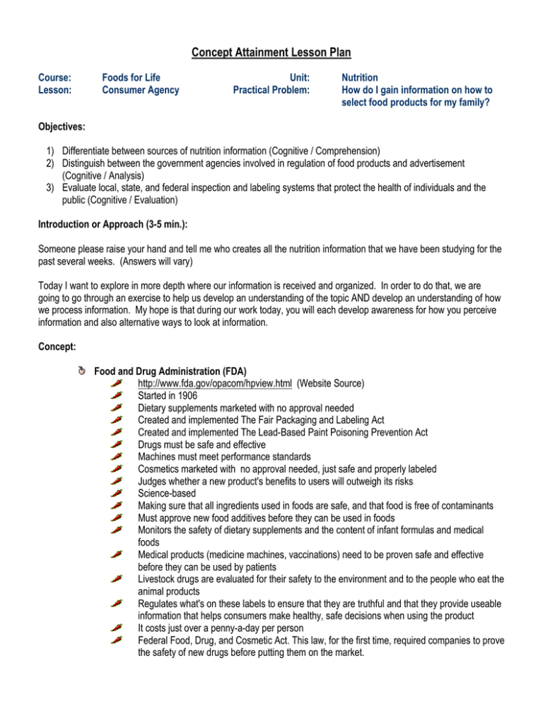 Concept Attainment Lesson Plan