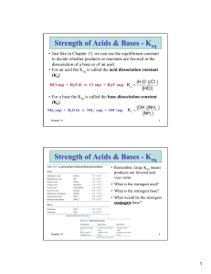 Strength of Acids &amp; Bases - K eq