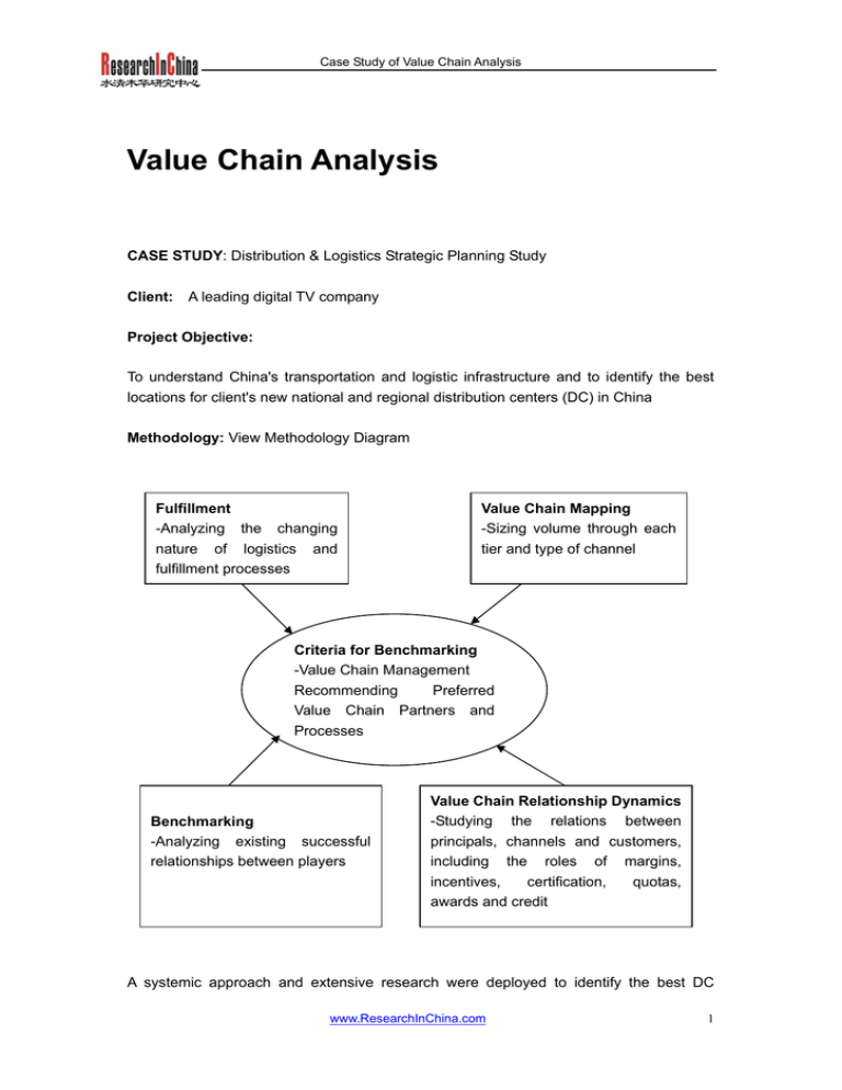 value chain analysis research paper