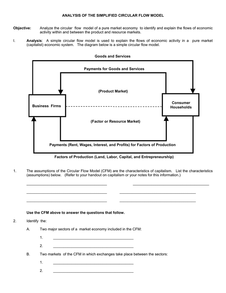 Circular Flow Chart Worksheet