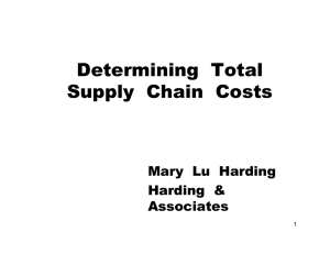 Determining  Total Supply  Chain  Costs Harding  &amp;