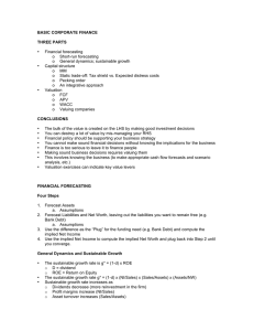 BASIC CORPORATE FINANCE  THREE PARTS Financial forecasting