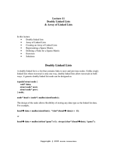 Lecture 11 Doubly Linked Lists &amp; Array of Linked Lists