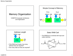 Memory Organization Simple Concept of Memory Address Length Static RAM Cell