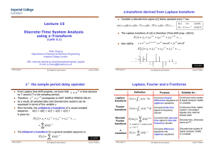 z-transform derived from Laplace transform Lecture 15  Discrete-Time System Analysis