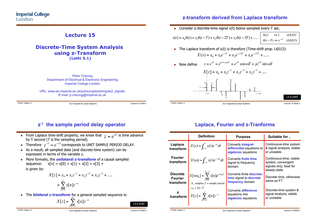 Z Transform Derived From Laplace Transform Lecture 15 Discrete Time System Analysis