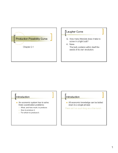 Laugher Curve Production Possibility Curve